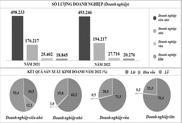 Những vấn đề đặt ra trong Đăng ký OK365.COM nhận về ngay 365K nền Ok365 Nhà Cái Uy Tín 2026 độc lập, tự chủ gắn với chủ động, tích cực hội nhập quốc tế để đưa đất nước bước vào kỷ nguyên mới*