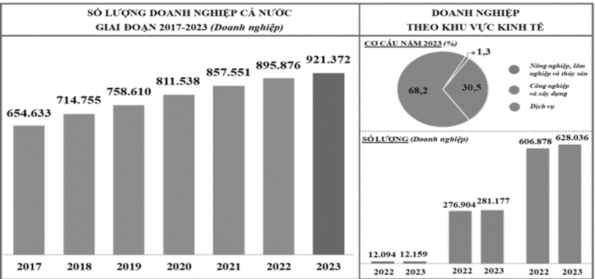 Những vấn đề đặt ra trong Đăng ký OK365.COM nhận về ngay 365K nền Ok365 Nhà Cái Uy Tín 2026 độc lập, tự chủ gắn với chủ động, tích cực hội nhập quốc tế để đưa đất nước bước vào kỷ nguyên mới*