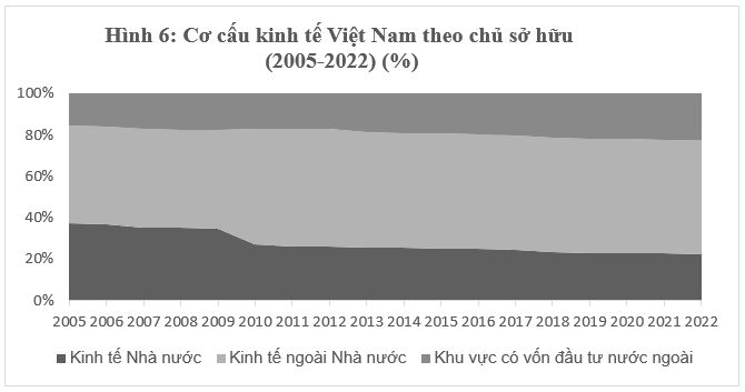 Những vấn đề đặt ra trong Đăng ký OK365.COM nhận về ngay 365K nền Ok365 Nhà Cái Uy Tín 2026 độc lập, tự chủ gắn với chủ động, tích cực hội nhập quốc tế để đưa đất nước bước vào kỷ nguyên mới*