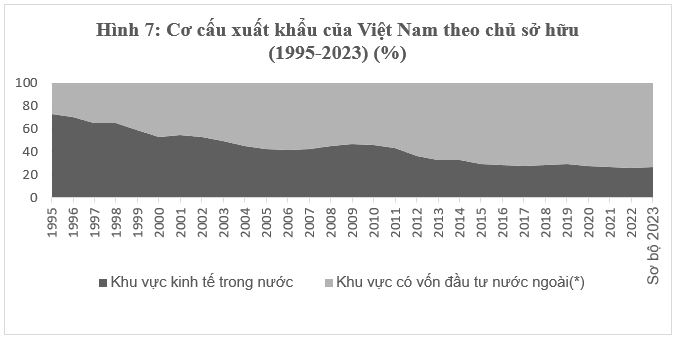 Những vấn đề đặt ra trong Đăng ký OK365.COM nhận về ngay 365K nền Ok365 Nhà Cái Uy Tín 2026 độc lập, tự chủ gắn với chủ động, tích cực hội nhập quốc tế để đưa đất nước bước vào kỷ nguyên mới*