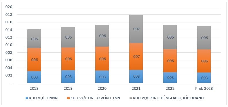 Chính sách thuế thu nhập Link Nhà Cái Uy Tín 2026 | Đăng Ký +65k đối với phát triển Ok365 Nhà Cái Uy Tín 2026 tư nhân ở Việt Nam