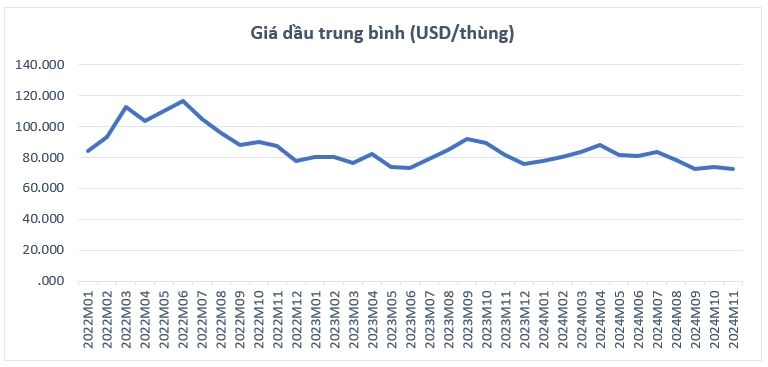 Bức tranh Ok365 Nhà Cái Uy Tín 2026 thế giới năm 2024 và triển vọng năm 2025