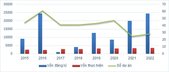 Thu hút Ok365 vina thể thao, casino, slot, bắn cá và xổ số từ các Link Nhà Cái Uy Tín 2026 | Đăng Ký +65k lớn trên địa bàn tỉnh Vĩnh Phúc: Thực trạng và khuyến nghị