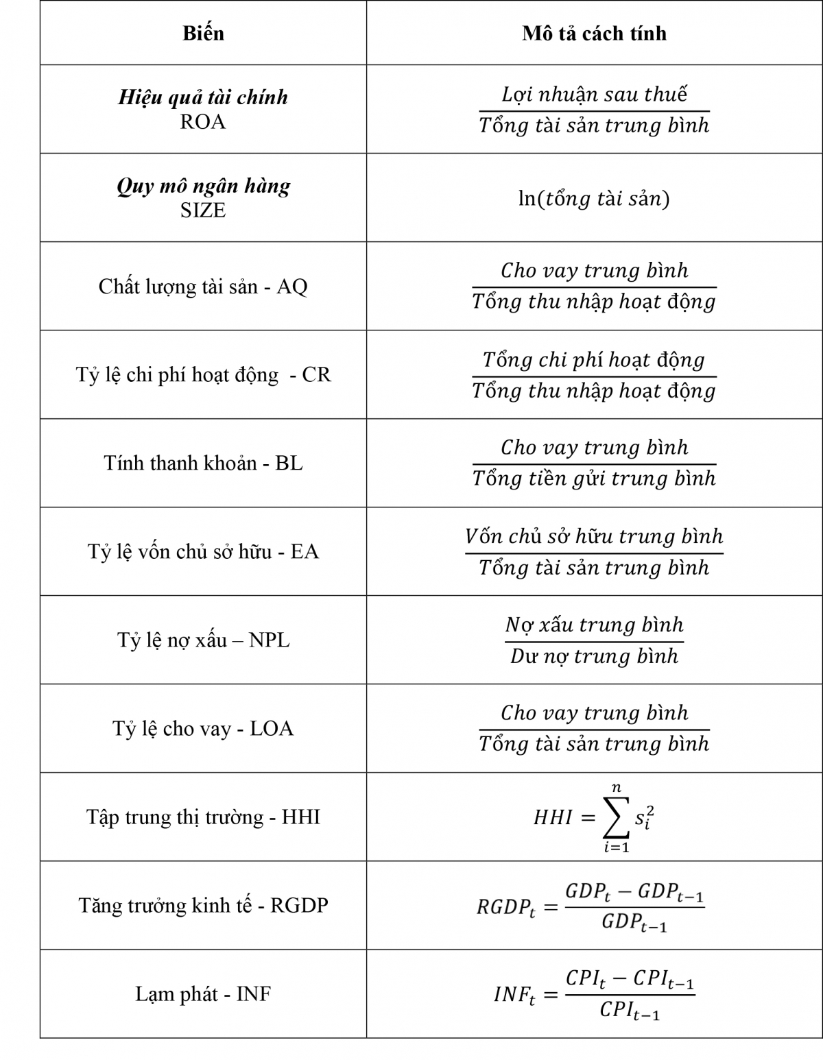Tác động của quy mô đến hiệu quả Ok 365 bet tải ứng dụng của các Ok365 com vn nổ hũ thương mại Việt Nam