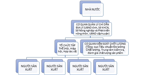 Đăng ký OK365.COM nhận về ngay 365K thương hiệu chỉ dẫn Ok365 Nhà Cái Uy Tín 2026 gắn với Link Nhà Cái Uy Tín 2026 | Đăng Ký +65k tại thị trường Việt Nam
