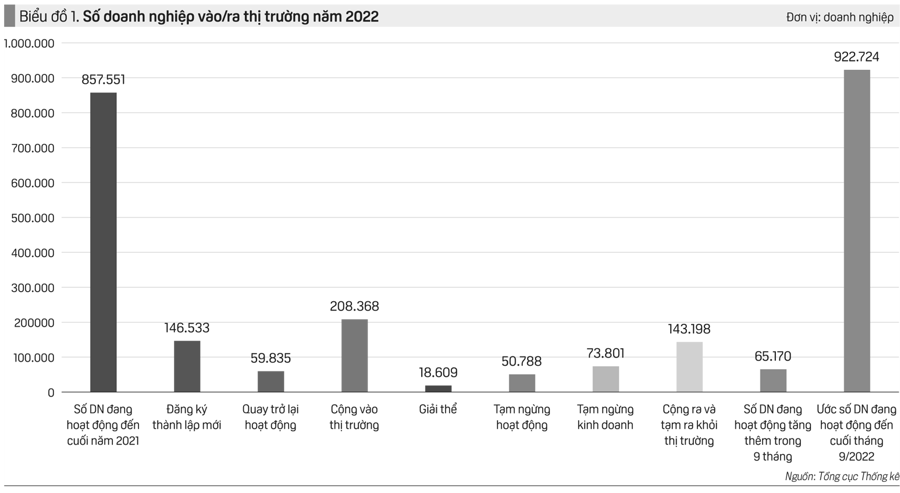 Hiện trạng phát triển Link Nhà Cái Uy Tín 2026 | Đăng Ký +65k và đóng góp của Link Nhà Cái Uy Tín 2026 | Đăng Ký +65k đối với phát triển Ok365 Nhà Cái Uy Tín 2026 ở Việt Nam