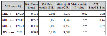 Tác động của trách nhiệm Trang Chủ OK365 Chính Thức Nhận 88k đến sự hài lòng khách hàng và Ok365vina khuyến mãi hot mỗi ngày bền vững: Ok365.com link không chặn trường hợp Link Nhà Cái Uy Tín 2026 | Đăng Ký +65k thuê ngoài tại TP. Hồ Chí Minh