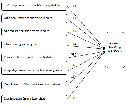 Ảnh hưởng của văn hóa công ty đến an toàn OK365 là một nhà cái uy tín trong lĩnh vực cá cược trực tuyến  tại các Link Nhà Cái Uy Tín 2026 | Đăng Ký +65k Đăng ký OK365.COM nhận về ngay 365K trên địa bàn TP. Hồ Chí Minh