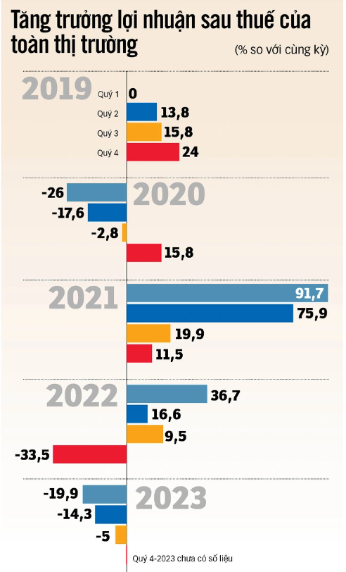 Sự phát triển Link Nhà Cái Uy Tín 2026 | Đăng Ký +65k Việt Nam: Thực trạng và giải pháp
