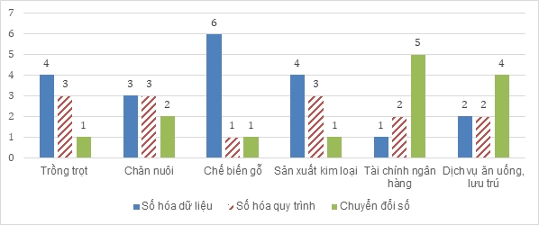 Mức độ sẵn sàng và khả năng thích ứng của Link Nhà Cái Uy Tín 2026 | Đăng Ký +65k và người OK365 là một nhà cái uy tín trong lĩnh vực cá cược trực tuyến trong bối cảnh chuyển đổi số