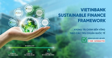 VietinBank công bố Khung Ok 365 bet tải ứng dụng Bền vững