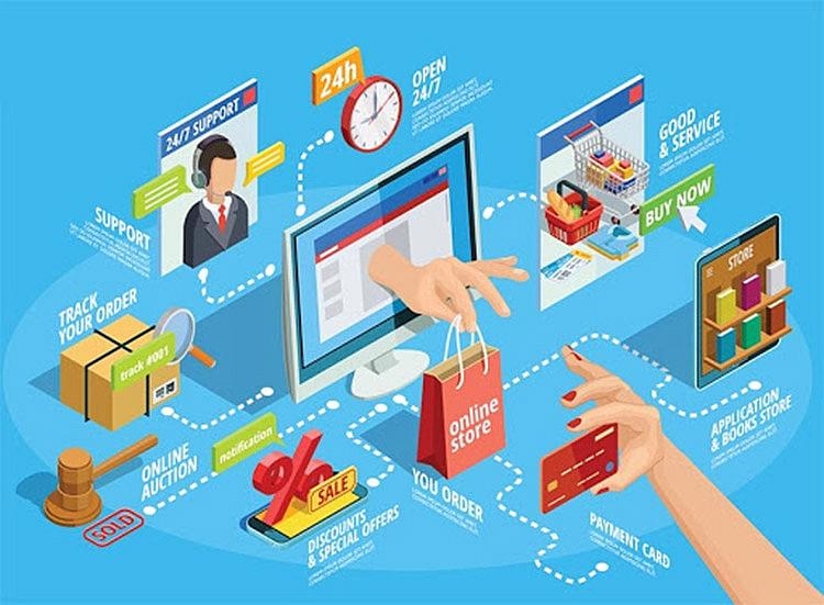 Kinh nghiệm quốc tế về quản lý thuế trong hoạt động thương mại điện tử: Hàm ý chính sách cho Việt Nam