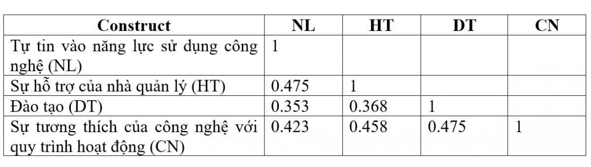 Các yếu tố tác động đến triển khai hệ thống hoạch định nguồn lực Link Nhà Cái Uy Tín 2026 | Đăng Ký +65k tại các đơn vị sự nghiệp y tế công lập: Nhìn từ góc độ Link Nhà Cái Ok365.com Chính Thức Tặng Ngay 88K viên