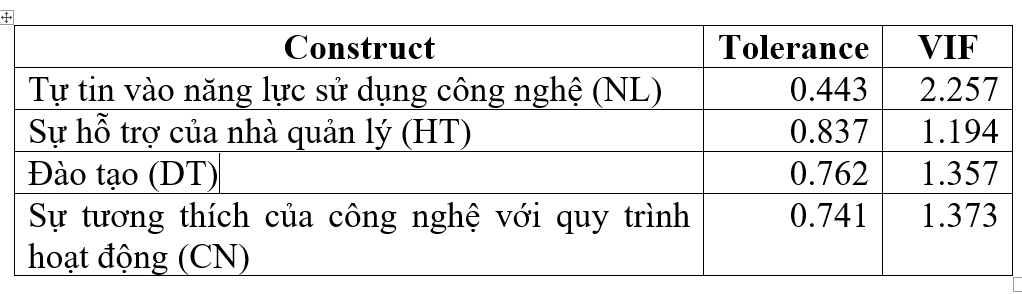 Các yếu tố tác động đến triển khai hệ thống hoạch định nguồn lực Link Nhà Cái Uy Tín 2026 | Đăng Ký +65k tại các đơn vị sự nghiệp y tế công lập: Nhìn từ góc độ Link Nhà Cái Ok365.com Chính Thức Tặng Ngay 88K viên