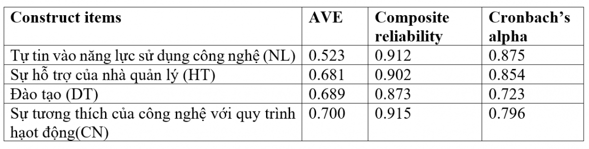 Các yếu tố tác động đến triển khai hệ thống hoạch định nguồn lực Link Nhà Cái Uy Tín 2026 | Đăng Ký +65k tại các đơn vị sự nghiệp y tế công lập: Nhìn từ góc độ Link Nhà Cái Ok365.com Chính Thức Tặng Ngay 88K viên