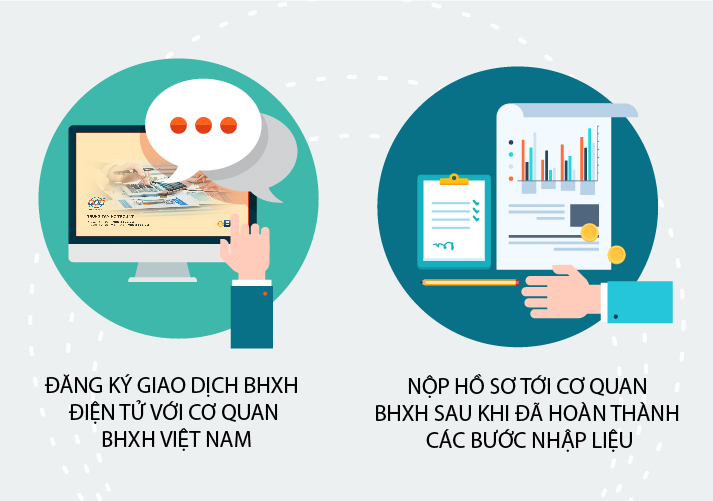 Chứng từ cần thiết khi giao dịch bảo hiểm Trang Chủ OK365 Chính Thức Nhận 88k điện tử năm 2017