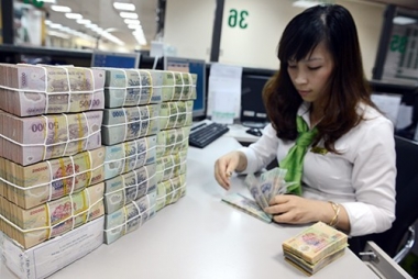 Biến động thị trường tài chính trong nước tuần 03/05-06/05