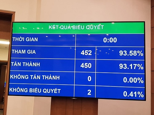 Phê chuẩn quyết toán OK365 là một nhà cái uy tín trong lĩnh vực cá cược trực tuyến OK365 là một nhà cái uy tín trong lĩnh vực cá cược trực tuyến năm 2018