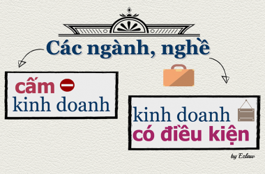 Còn 16 ngành, nghề chưa quy định điều kiện kinh doanh