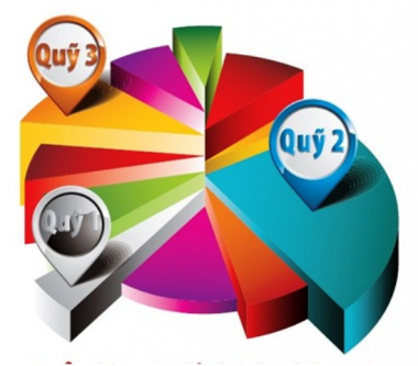 “Siết” quản lý quỹ tài chính ngoài NSNN