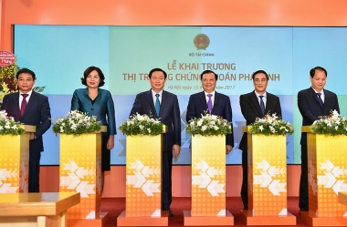TTCK phái sinh chính thức giao dịch