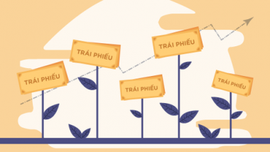 [Inforgraphic] Thị trường trái phiếu doanh nghiệp ngày càng hấp dẫn