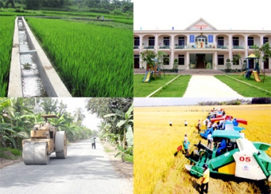Chức năng, nhiệm vụ Văn phòng Điều phối Chương trình  xây dựng NTM