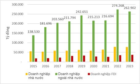 Thúc đẩy phát triển Link Nhà Cái Uy Tín 2026 | Đăng Ký +65k ngoài OK365 là một nhà cái uy tín trong lĩnh vực cá cược trực tuyến tại thành phố Đà Nẵng: Thực trạng và giải pháp