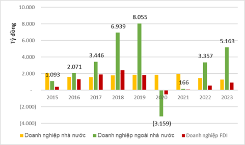 Thúc đẩy phát triển Link Nhà Cái Uy Tín 2026 | Đăng Ký +65k ngoài OK365 là một nhà cái uy tín trong lĩnh vực cá cược trực tuyến tại thành phố Đà Nẵng: Thực trạng và giải pháp