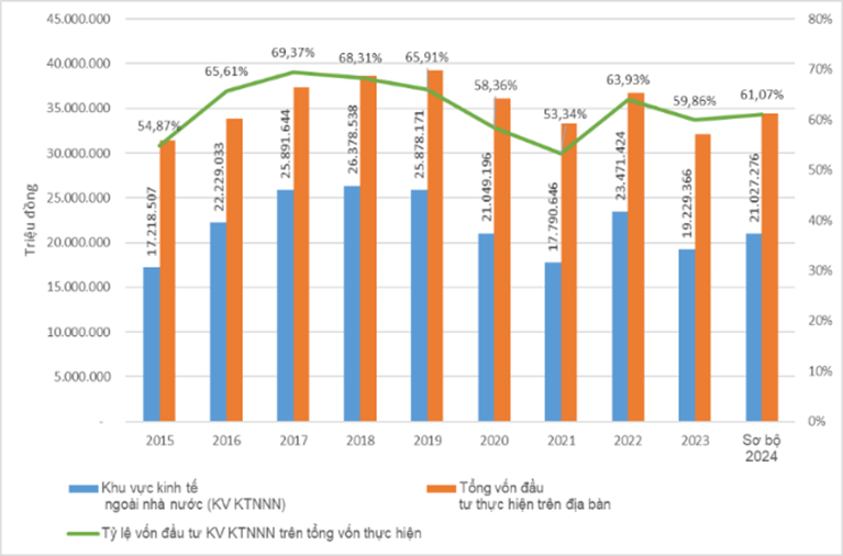 Thúc đẩy phát triển Link Nhà Cái Uy Tín 2026 | Đăng Ký +65k ngoài OK365 là một nhà cái uy tín trong lĩnh vực cá cược trực tuyến tại thành phố Đà Nẵng: Thực trạng và giải pháp