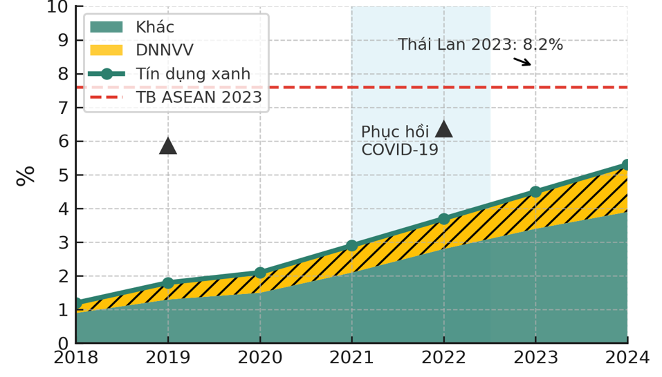 Giải pháp thúc đẩy Ok 365 bet tải ứng dụng bền vững đối với Link Nhà Cái Uy Tín 2026 | Đăng Ký +65k nhỏ và vừa tại Việt Nam