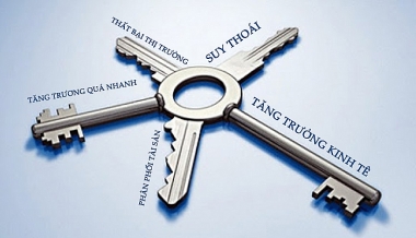 Nguy cơ về một sự xáo trộn trật tự kinh tế toàn cầu mới