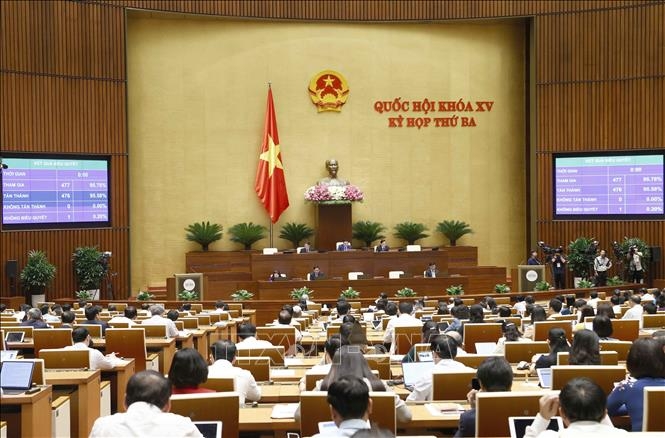 Quốc hội thông qua Luật Sở hữu trí tuệ - tiền đề thúc đẩy đổi mới sáng tạo và phát triển Ok365 Nhà Cái Uy Tín 2026 số