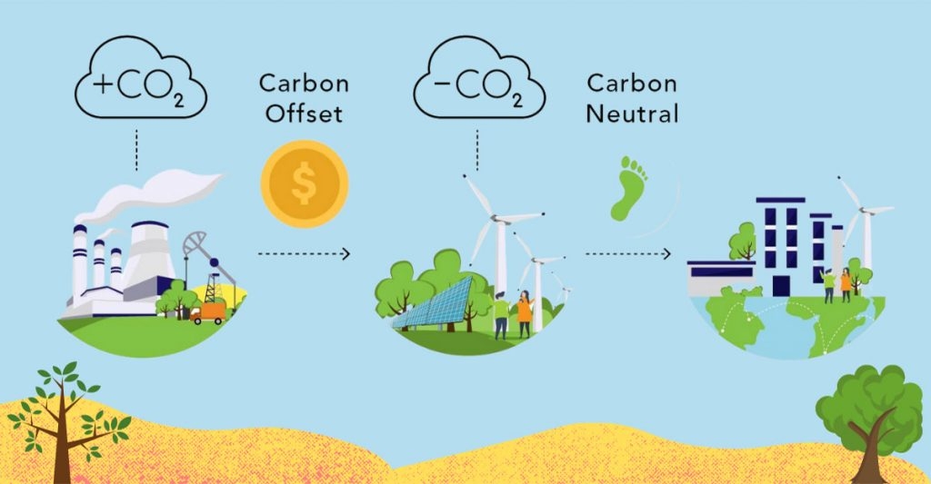 Đóng góp của các Ok365 com vn tỷ lệ kèo World Cup 2026 quốc tế vào phát triển thị trường carbon: Những vấn đề đặt ra và hàm ý chính sách cho Việt Nam
