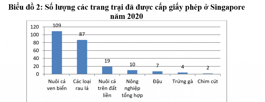 Phát triển Ok36512 vip Casino, Thể Thao đô thị ở một số quốc gia trên thế giới và gợi ý cho Việt Nam