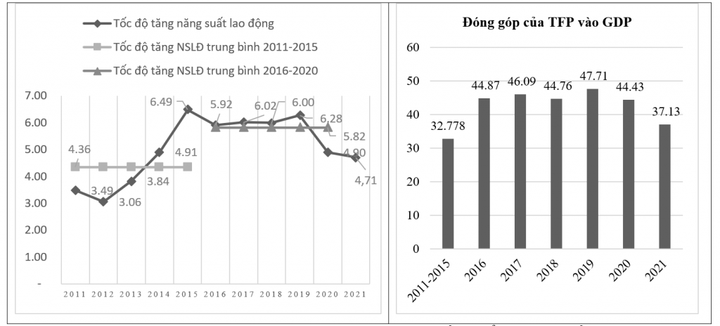 Cơ cấu lại nền Ok365 Nhà Cái Uy Tín 2026: Nhìn lại giai đoạn 2016-2021 và những định hướng giai đoạn 2025-2030