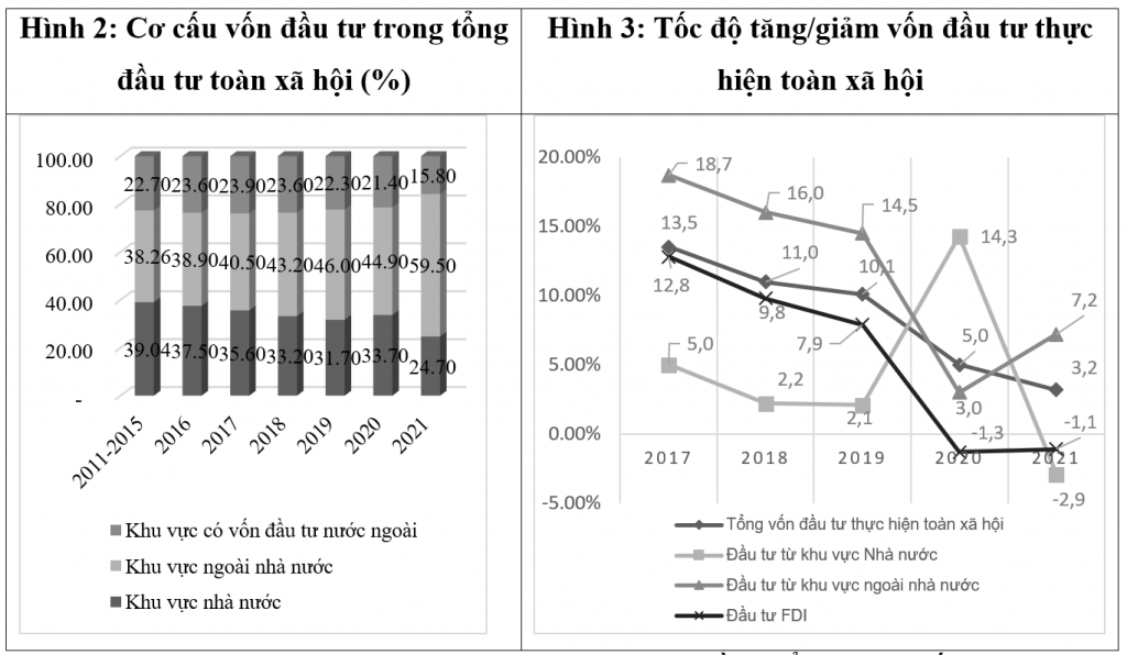 Cơ cấu lại nền Ok365 Nhà Cái Uy Tín 2026: Nhìn lại giai đoạn 2016-2021 và những định hướng giai đoạn 2025-2030