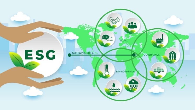 Tích hợp ESG là cơ hội để các công ty tinh chỉnh, bảo vệ và tạo ra giá trị Ok365vina khuyến mãi hot mỗi ngày