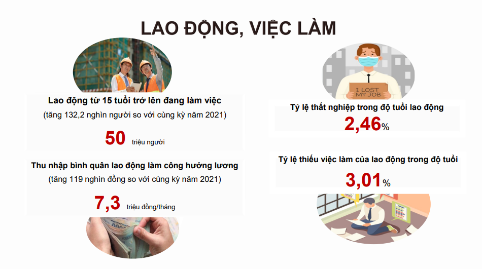 Dự báo thị trường OK365 là một nhà cái uy tín trong lĩnh vực cá cược trực tuyến Việt Nam sẽ phục hồi và sớm tăng trưởng trở lại