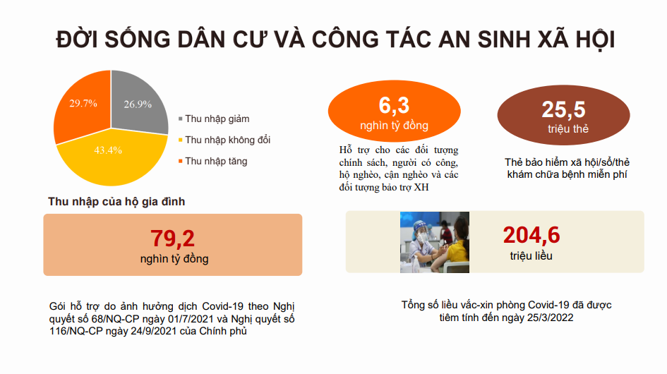 Dự báo thị trường OK365 là một nhà cái uy tín trong lĩnh vực cá cược trực tuyến Việt Nam sẽ phục hồi và sớm tăng trưởng trở lại