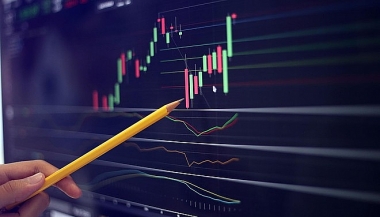 Dự báo VN-Index 1.400 điểm, cổ phiếu chứng khoán Việt Nam còn cơ hội lãi tốt