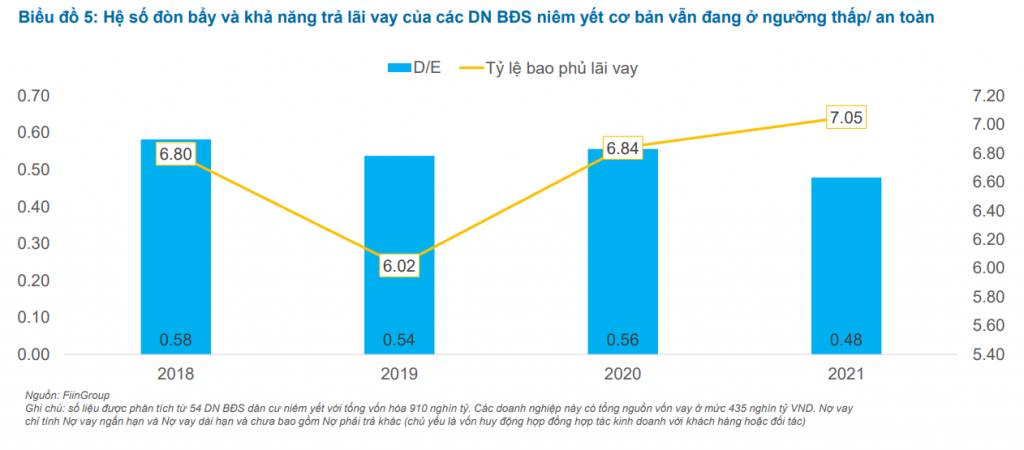 FiinGroup đề xuất xây Cơ sở dữ liệu quốc gia mở về pháp lý Ok365 com vn tỷ lệ kèo World Cup 2026 bất động sản dân cư