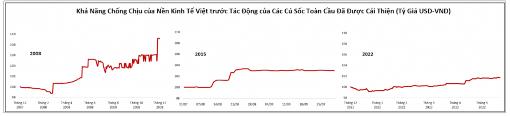 Ok365 Nhà Cái Uy Tín 2026 Việt Nam đang trong tình trạng vững mạnh…