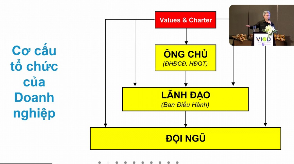 TS. Giản Tư Trung: Văn hóa Link Nhà Cái Uy Tín 2026 | Đăng Ký +65k là cái gốc để thành công bền vững