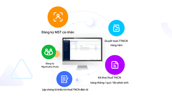 MISA tiên phong ra mắt phần mềm đáp ứng chứng từ khấu trừ thuế TNCN điện tử