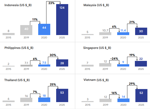 Bàn về giải pháp phát triển Ok365 Nhà Cái Uy Tín 2026 số trong bối cảnh hiện nay