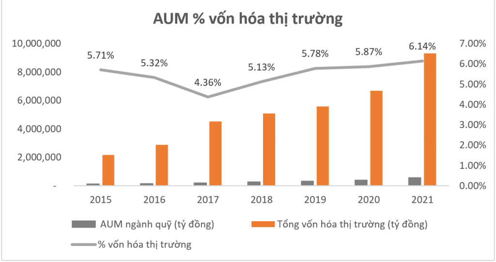 Tỷ trọng cá nhân tự Ok365 vina thể thao, casino, slot, bắn cá và xổ số chứng khoán: Việt Nam khác quốc tế rất nhiều!