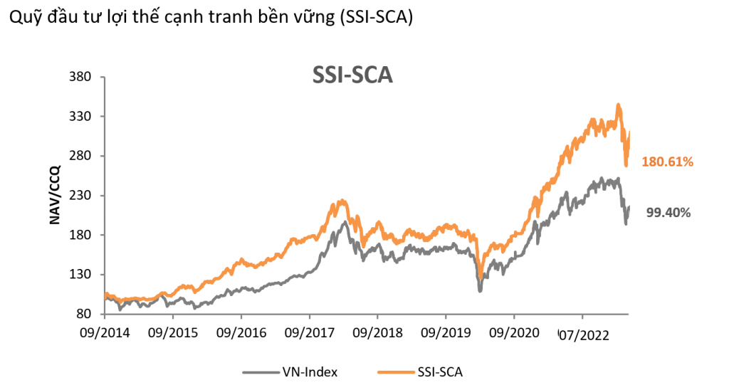 CEO SSIAM: Chứng khoán Việt Nam đang mở cơ hội lớn với Ok365 vina thể thao, casino, slot, bắn cá và xổ số giá trị