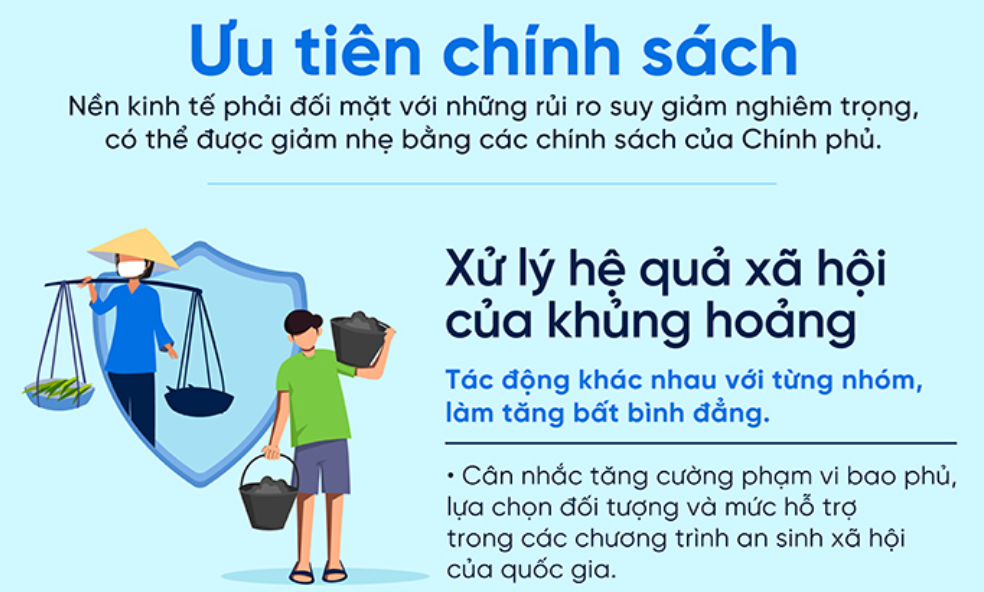 Hội nhập tạo điều kiện cho Việt Nam tăng trưởng tích cực, lâu dài