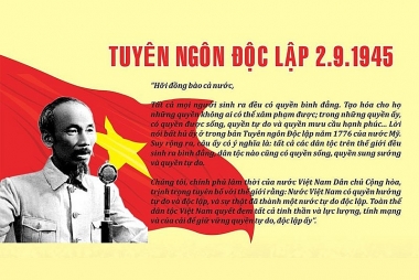 Tuyên ngôn độc lập và Nhà nước pháp quyền